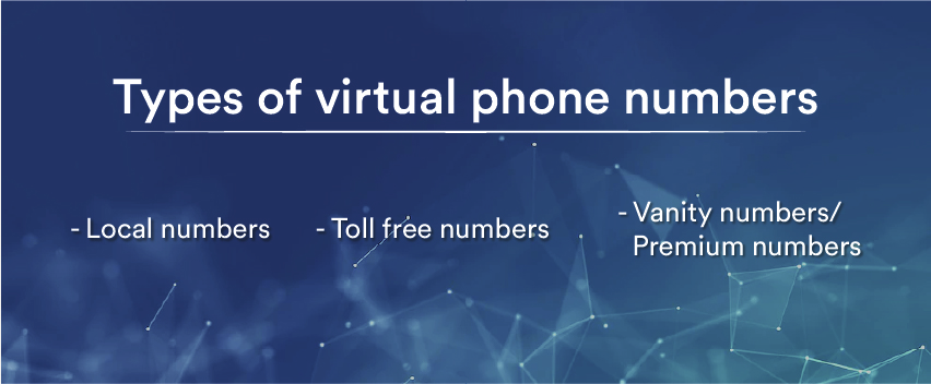 Virtual phone number